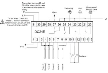 DC24EL-1 for the control of one cooling unit