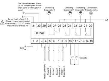 DC24E for the control of three cooling units