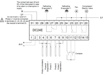 DC24E for the control of two cooling units
