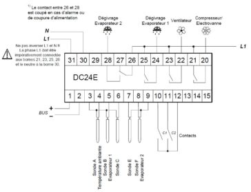 DC24E pour la gestion de deux meubles