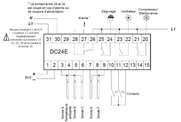 DC24E pour la gestion d'un meuble de froid